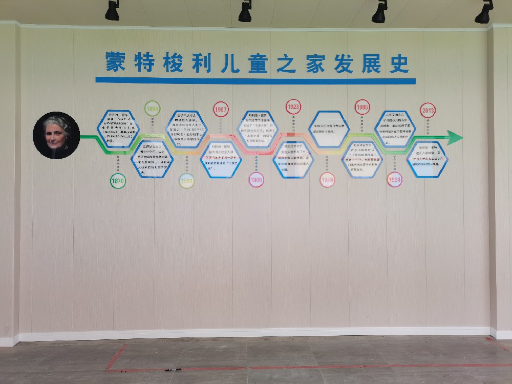 蒙特梭利